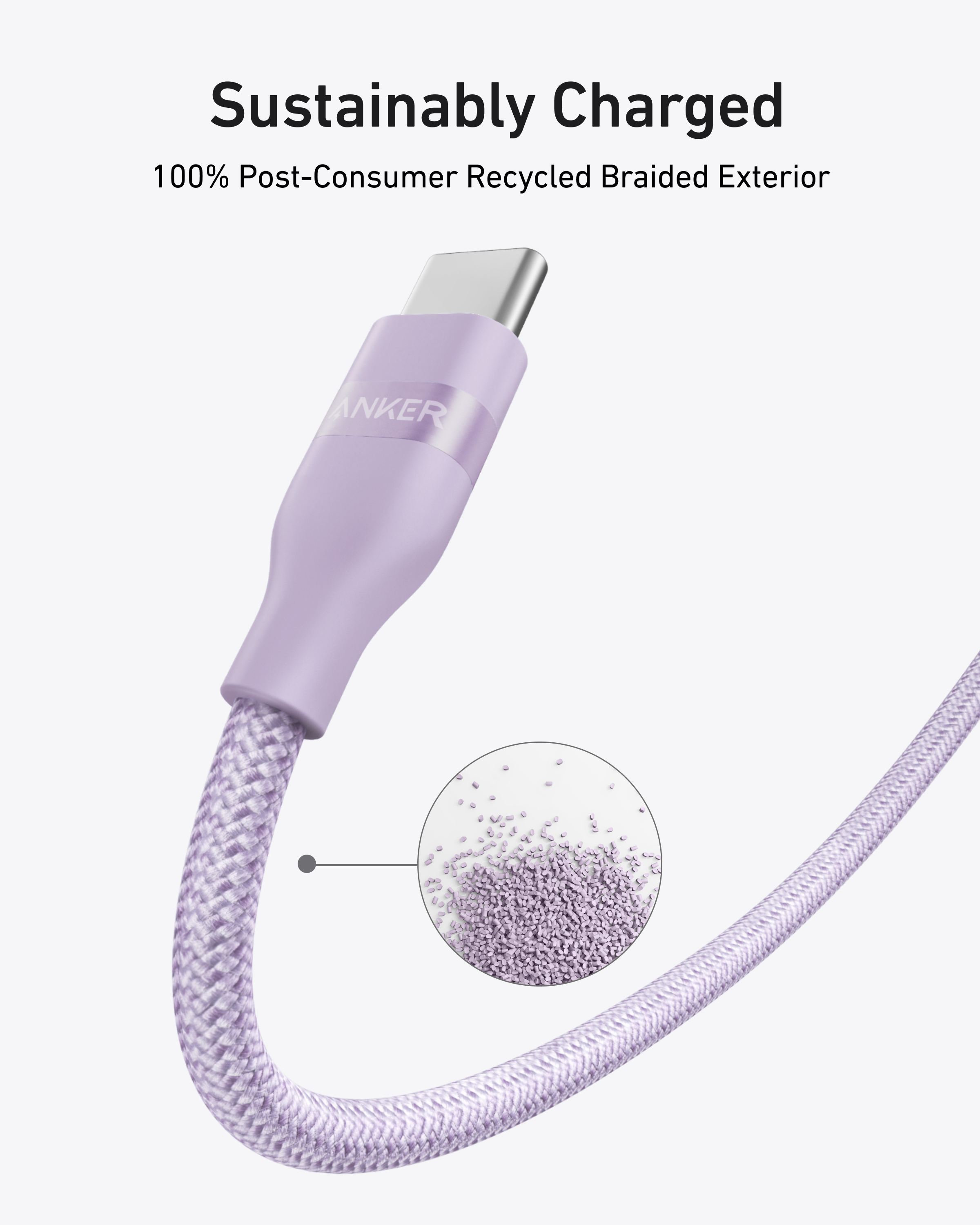 A lavender Anker USB-C to USB-C Cable (3 ft / 6 ft, 240W, Upcycled-Braided) features a 100% post-consumer recycled braided exterior and ultra-durable design. Inset shows recycled material pellets. Text reads "Sustainably Charged.