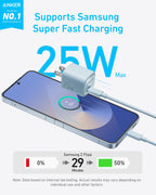 A Samsung Z Flip6 reaches 50% battery in 29 minutes using the Anker Charger (25W, Compact) via USB-C. On-screen text confirms support for Samsung Super Fast Charging with efficient 25W power.