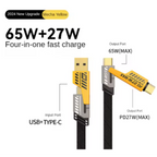 Diagram of a 120W GaN USB-C Wall Charger in yellow with four ports (USB & Type-C), outputs labeled 65W MAX and PD27W MAX, supporting multiple device fast charging. Text: "2024 New Upgrade, Four-in-one PD Fast Charger with Cable.