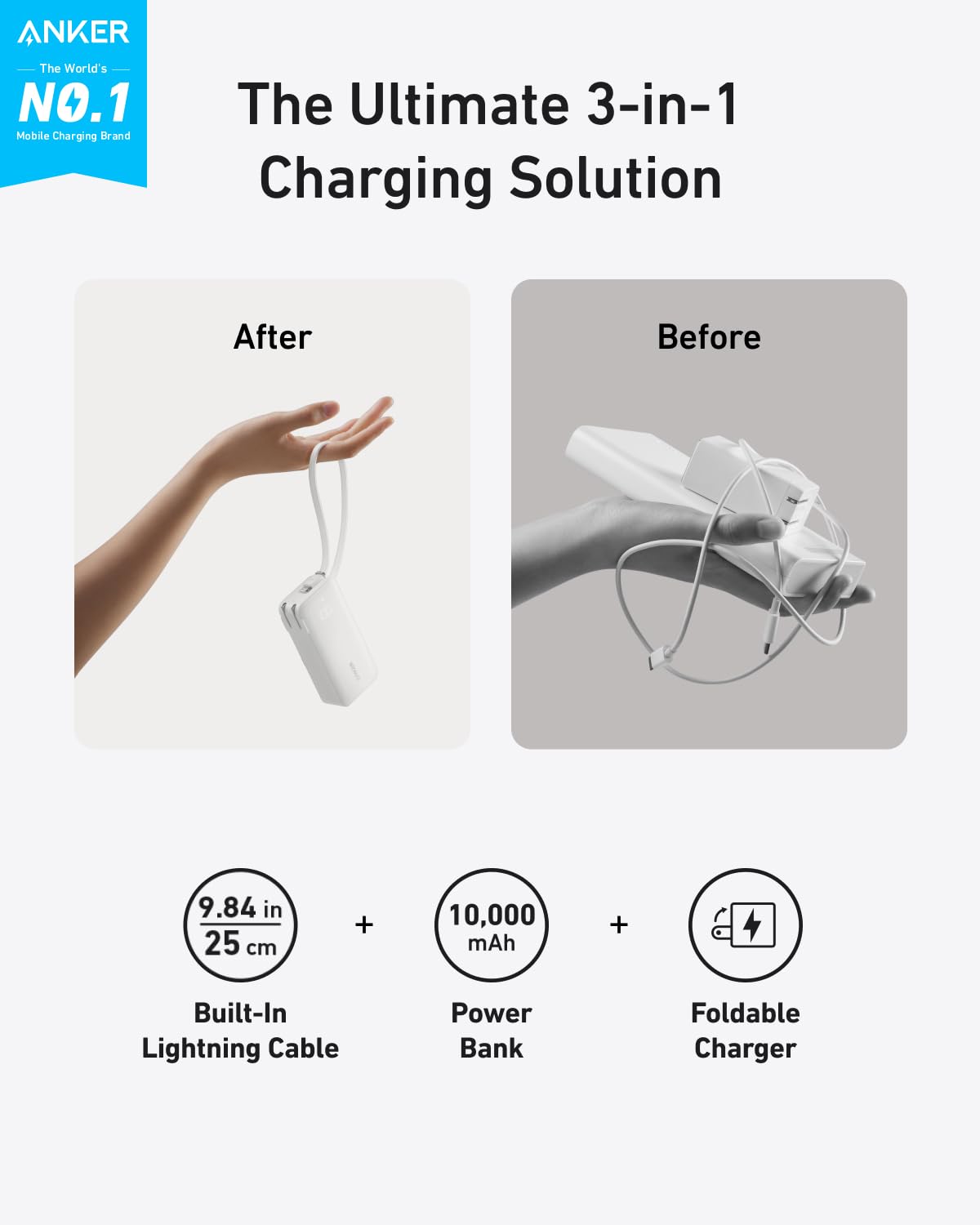 A comparison image shows a hand holding the Anker Power Bank (10K, Fusion, Built-In Cable) labeled “After” and tangled cables with a bulky power bank labeled “Before.” Icons highlight its built-in lightning cable, 10,000mAh battery, and 30W fast charging.