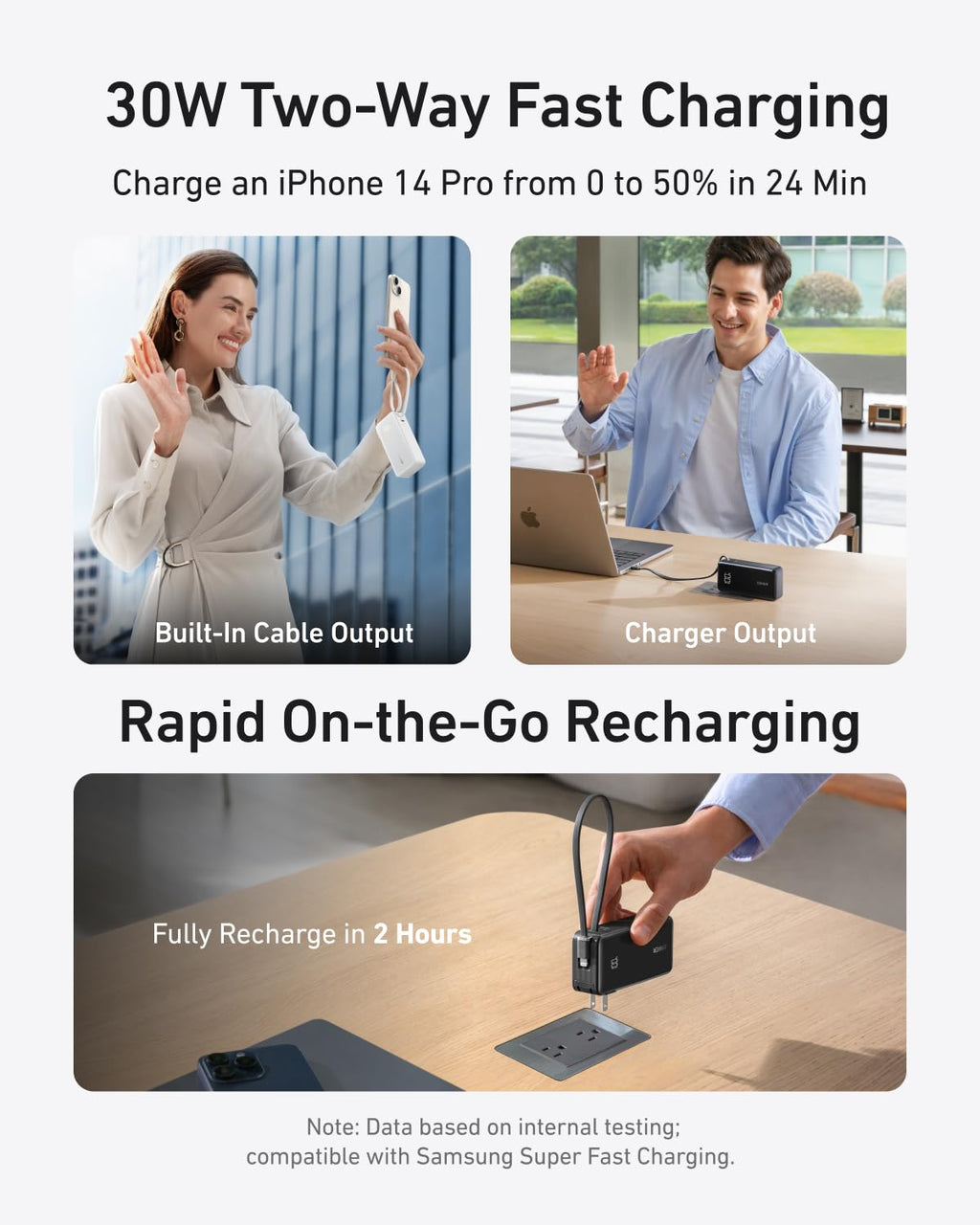 A woman charges her phone and joins a video call with the Anker Power Bank (10K, Fusion, Built-In Cable); a man waves at his laptop powered by it; below, the device features rapid 30W fast charging from a wall outlet.