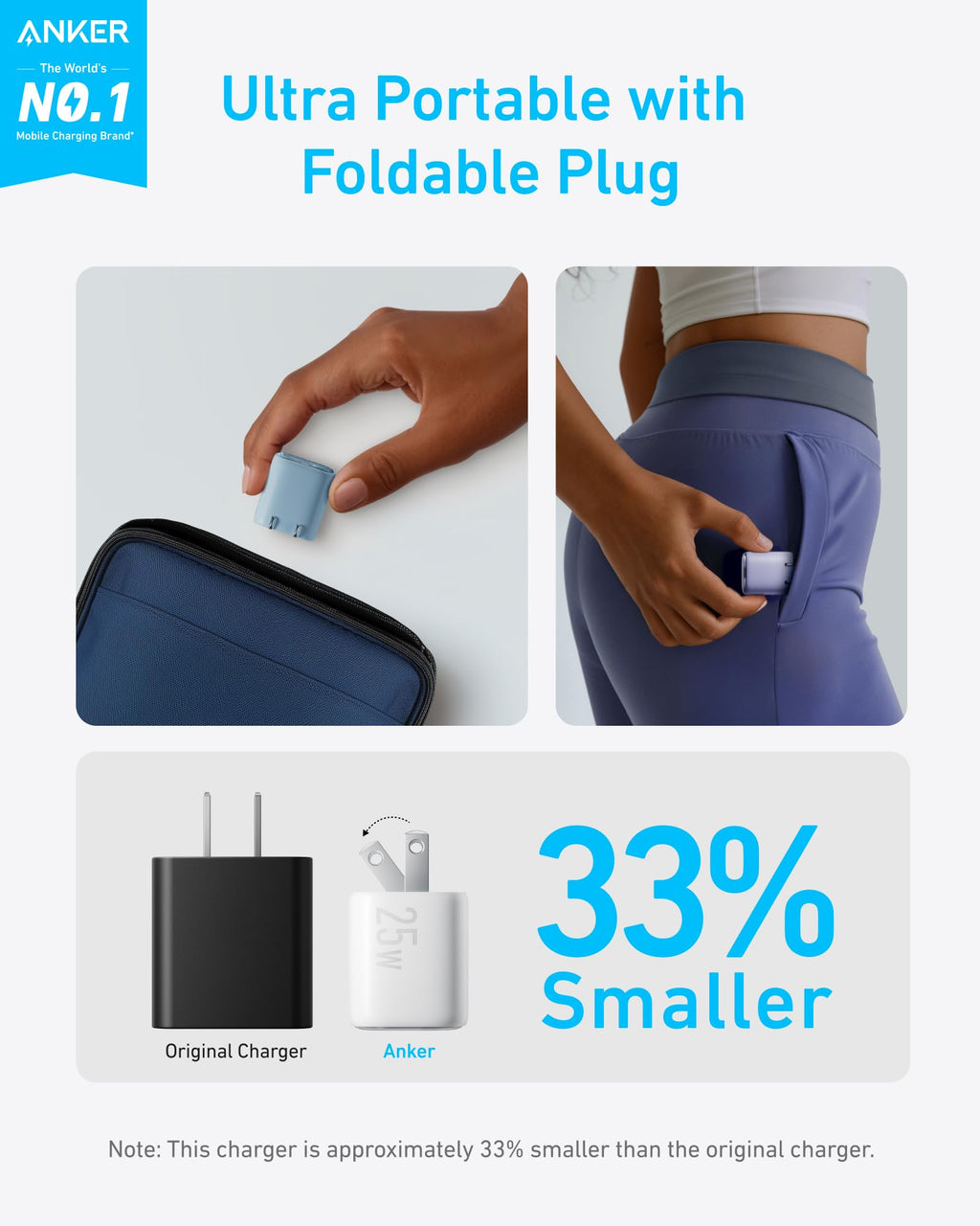 Anker Charger (25W, Compact) ad features someone pocketing the ultra-portable USB-C charger, showcasing it's 33% smaller than a standard Samsung charger and provides 25W fast charging for your devices.
