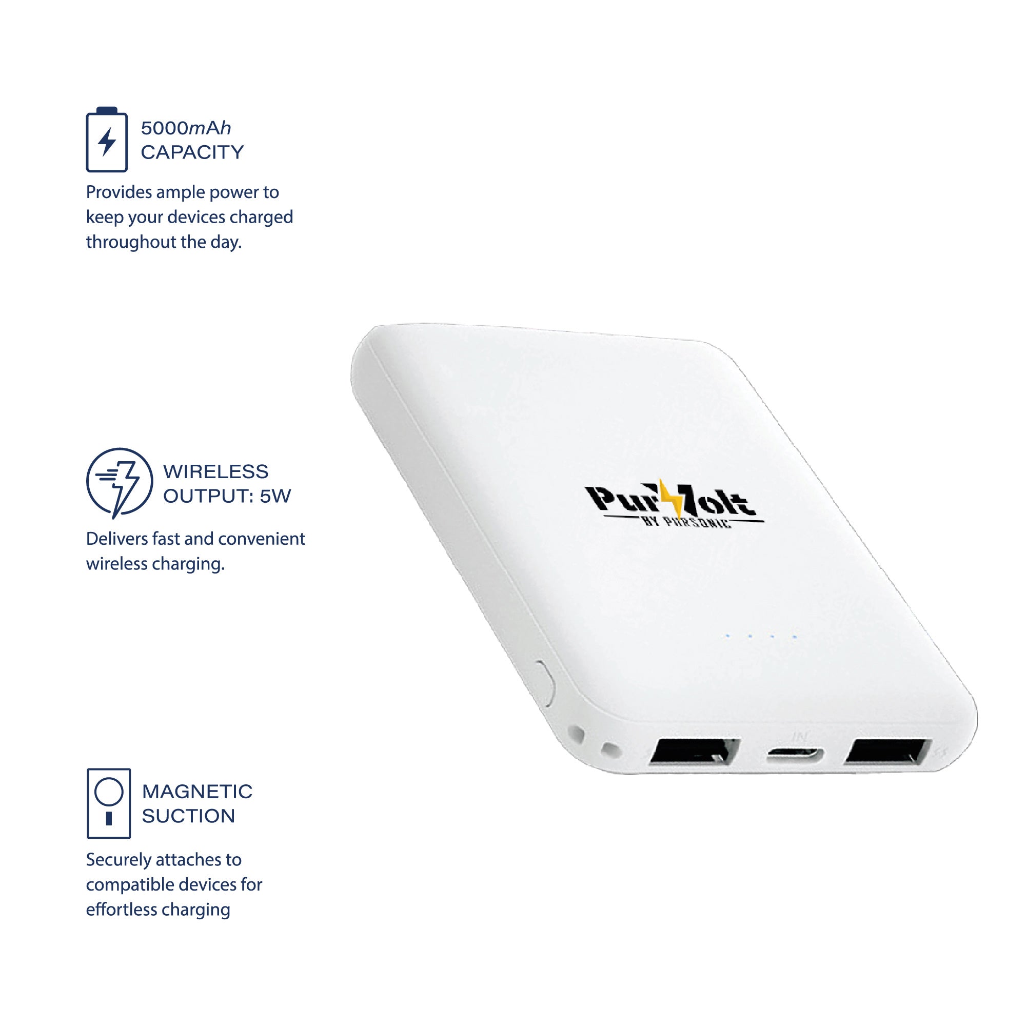 The Pursonic Ultra-Compact 5000mAh Wireless Power Bank is shown in white, featuring ports, indicator lights, 5W wireless output, and magnetic suction for secure attachment and easy charging.