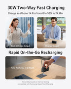 A woman and man video chat with an Anker Power Bank (10K, Fusion, Built-In Cable); text highlights 30W two-way fast charging, built-in cable output, charger output, and full recharge in 2 hours. A power bank charges at an outlet.