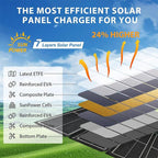 14W / 7W Portable Solar Panel Waterproof Solar Charger – Foldable Monocrystalline USB Charging Panel-3