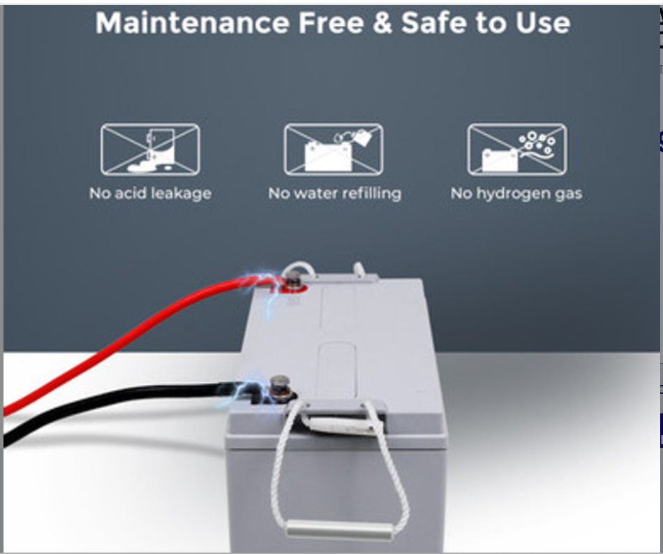 A Deep Cycle AGM Battery 12 Volt 100Ah with red and black cables appears below icons and the text: "Maintenance Free & Safe to Use—No acid leakage, No water refilling, No hydrogen gas.