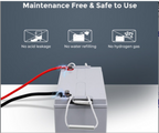 A Deep Cycle AGM Battery 12 Volt 100Ah with red and black cables appears below icons and the text: "Maintenance Free & Safe to Use—No acid leakage, No water refilling, No hydrogen gas.