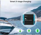 A boat near a coastal town is shown under cloudy skies. Inset is an On-Board Battery Charger 12V, with icons below illustrating bulk, boost, and float stages for efficient RV battery charging.