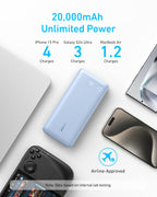 The Anker Power Bank (20K, 87W, Built-In USB-C Cable) is shown with a phone, MacBook, and controller. Its 20,000mAh capacity delivers 4 phone, 3 Galaxy S24 Ultra, or 1.2 MacBook Air charges and is airline-approved for travel.