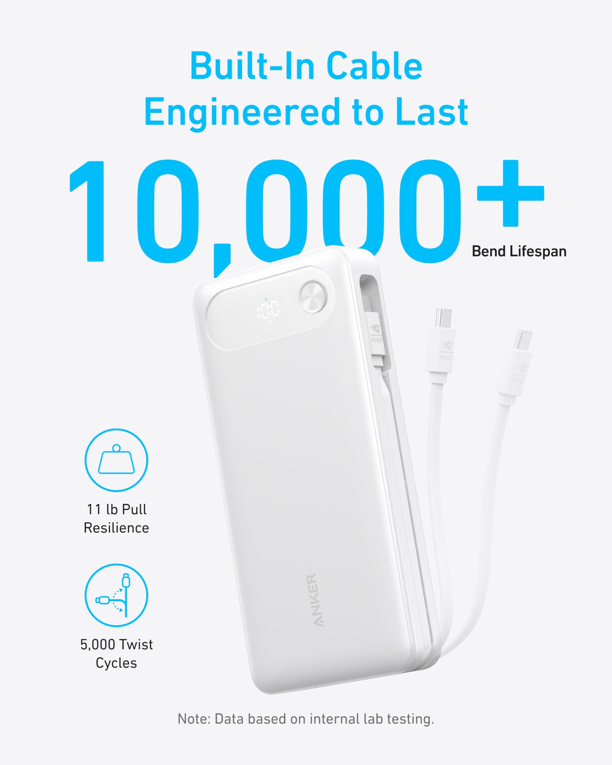 Anker Power Bank (20K, 87W, Built-In USB-C Cable), white, portable charger with built-in cable tested for 10,000+ bends, 11 lb pull strength, and 5,000 twists. Data from internal lab tests.