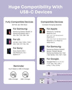 Infographic shows Samsung, Sony, Apple, and Google devices compatible with USB-C charging, includes an image of USB-A and USB-C chargers, and highlights the Anker USB-A to USB-C Cable (3 ft/6 ft, Upcycled-Braided) at the bottom.