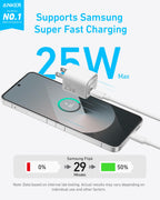 The Anker Charger (25W, Compact) is plugged into a Samsung phone, displaying “Supports Samsung Super Fast Charging.” A charging graphic shows the battery reaching 50% from 0% in just 29 minutes with 25W fast charging.