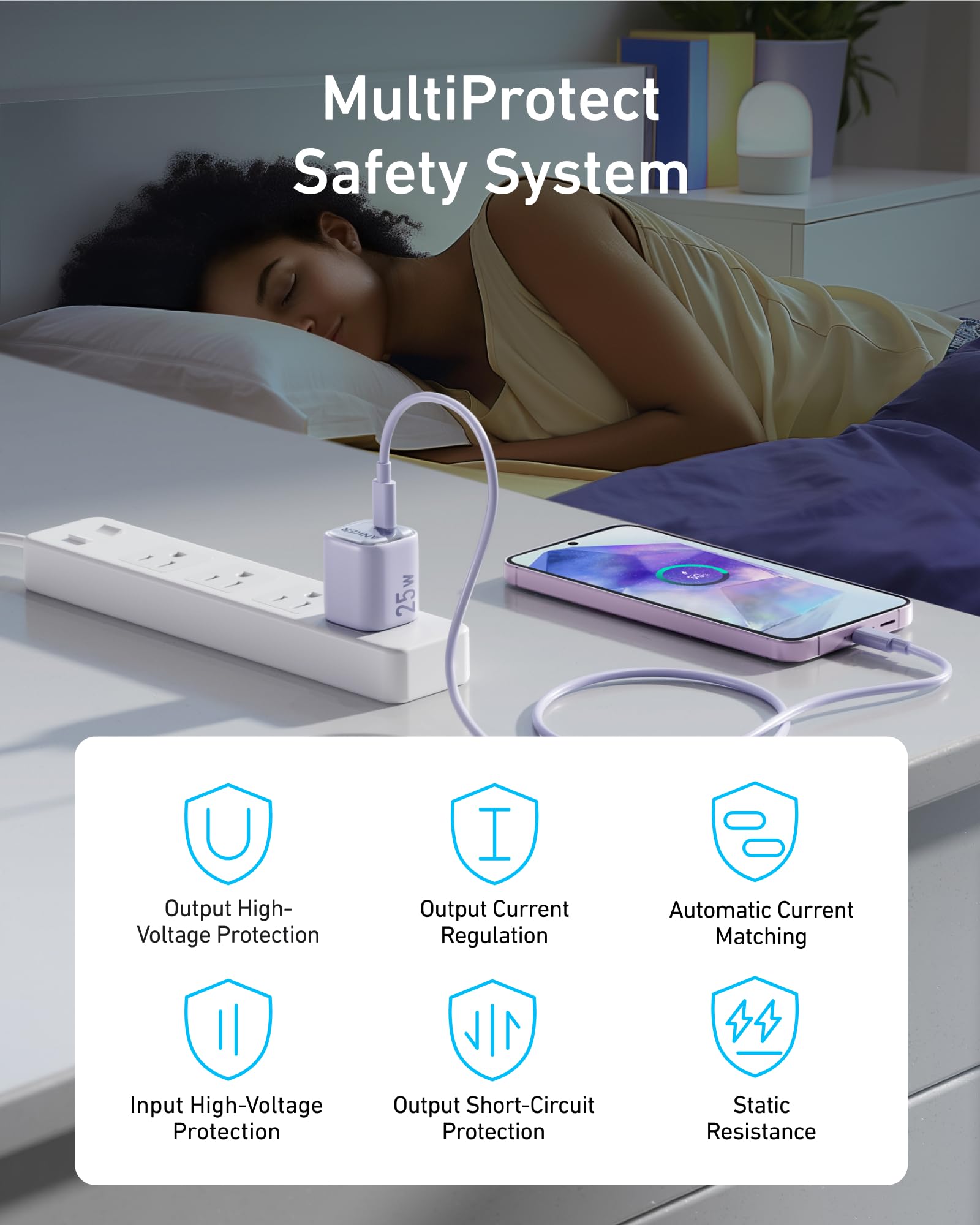 A woman sleeps beside a nightstand with an Anker Charger (25W, Compact) and surge protector. Text reads "MultiProtect Safety System" with icons for high-voltage, current, and static resistance protections.