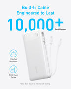 The Anker Power Bank (20K, 87W, Built-In USB-C Cable) is shown in white. Text highlights a 10,000+ bend lifespan, fast USB-C charging, 11 lb pull resilience, and 5,000 twist cycles. Icons show durability. Data from internal labs.