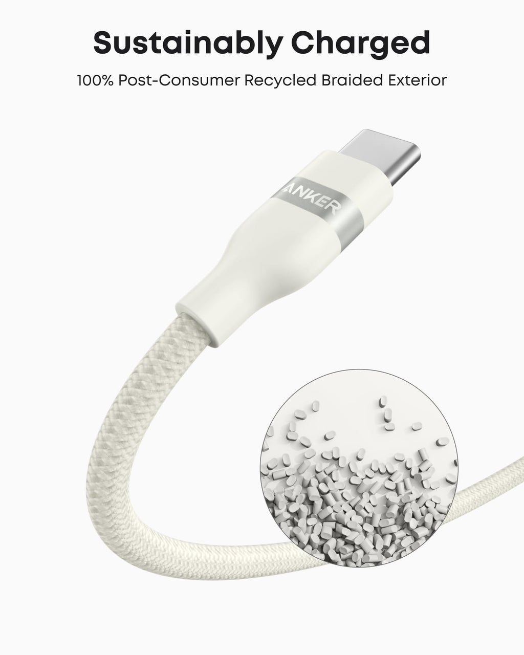 A white, durable Anker USB-A to USB-C Cable (3 ft/6 ft, Upcycled-Braided) with a braided exterior is shown. An inset reveals recycled plastic pellets, highlighting its sustainable design. Text reads "Sustainably Charged.
