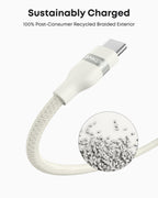 A white, durable Anker USB-A to USB-C Cable (3 ft/6 ft, Upcycled-Braided) with a braided exterior is shown. An inset reveals recycled plastic pellets, highlighting its sustainable design. Text reads "Sustainably Charged.