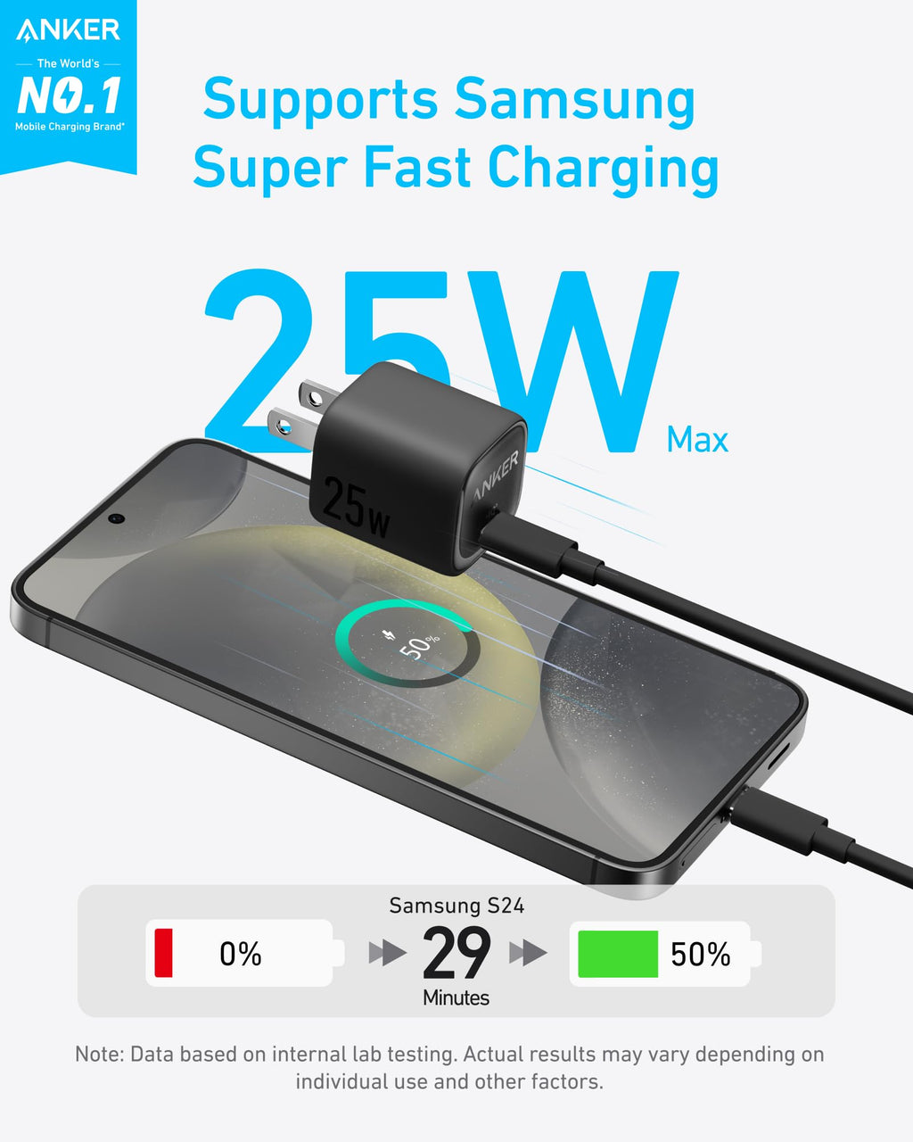 Anker Charger (25W, Compact) - Dynamic Power Supply - 