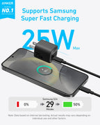 Anker Charger (25W, Compact) - Dynamic Power Supply - 