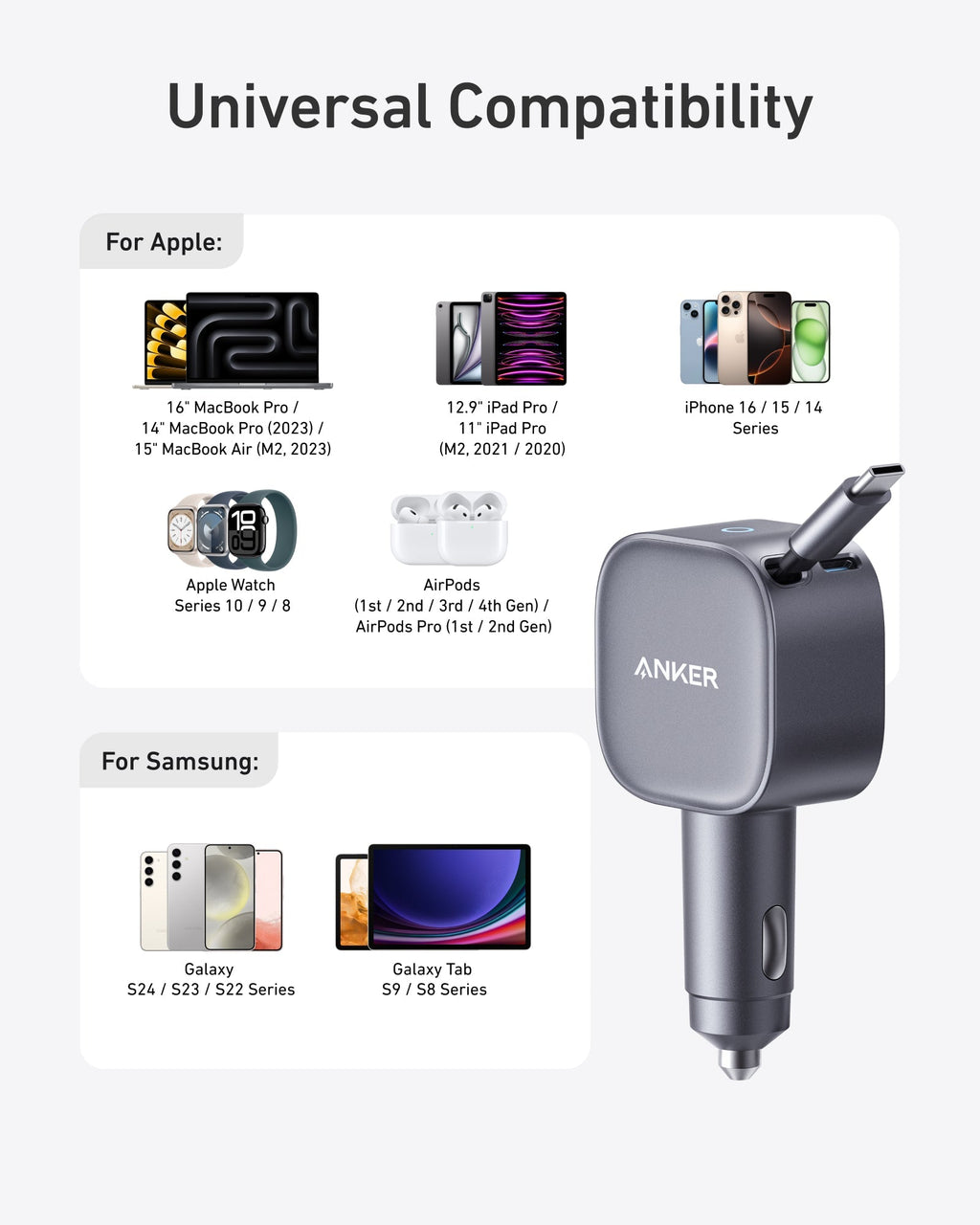 Anker Nano 75W Car Charger - Dynamic Power Supply - 
