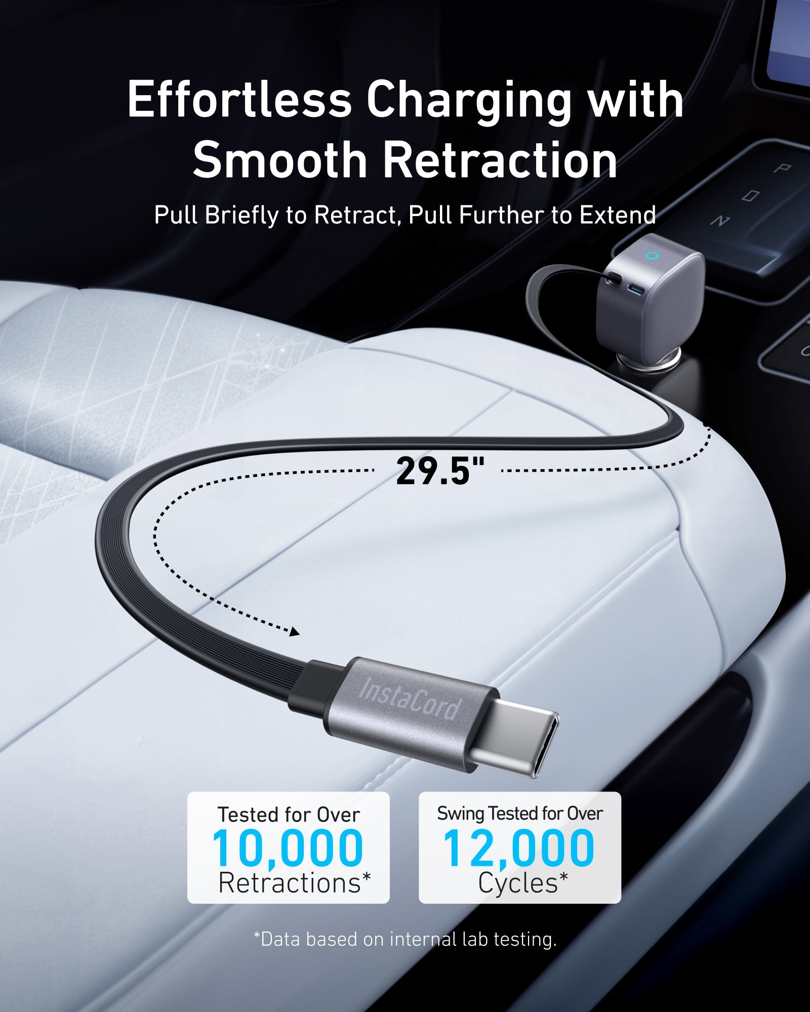 Anker Nano 75W Car Charger - Dynamic Power Supply - 