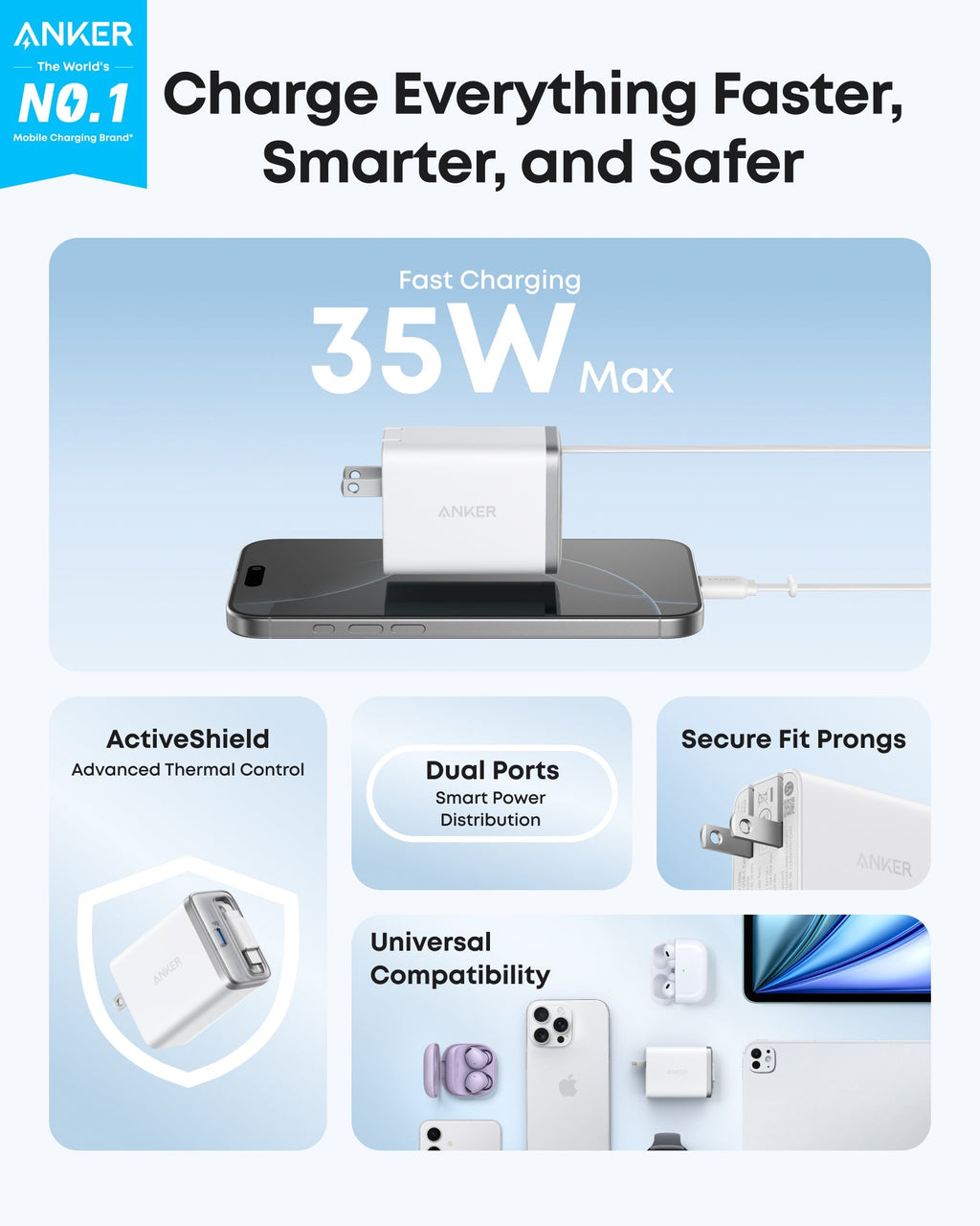 Anker Nano Charger (35W, Built - In Retractable USB - C Cable) - Dynamic Power Supply - 