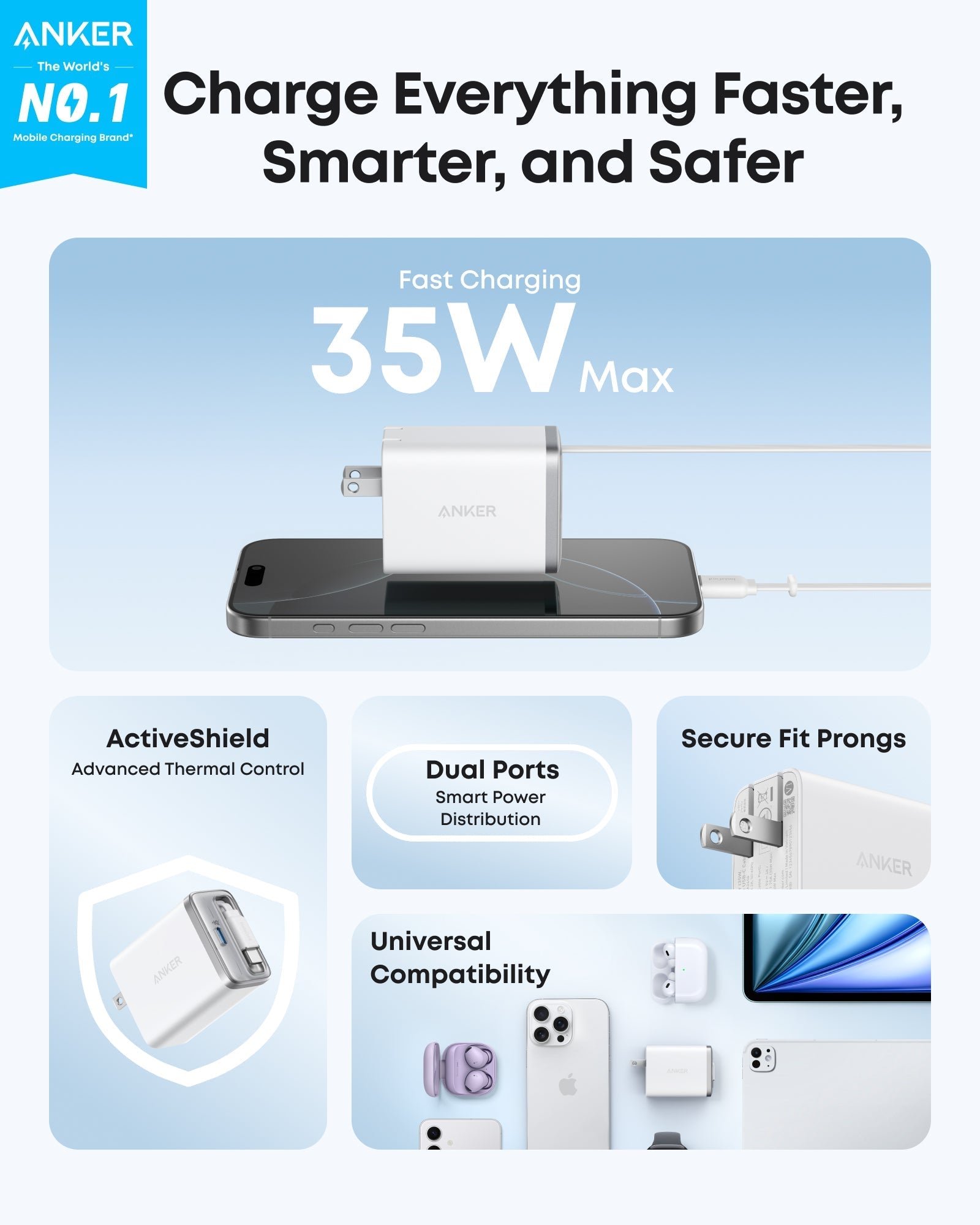 Anker Nano Charger (35W, Built - In Retractable USB - C Cable) - Dynamic Power Supply - 