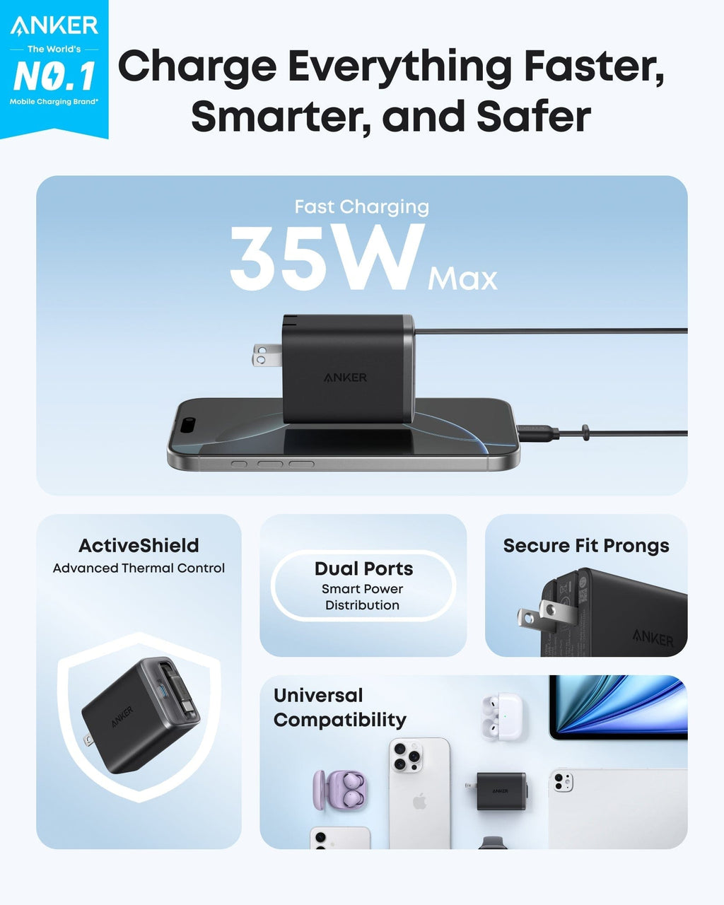 Anker Nano Charger (35W, Built - In Retractable USB - C Cable) - Dynamic Power Supply - 