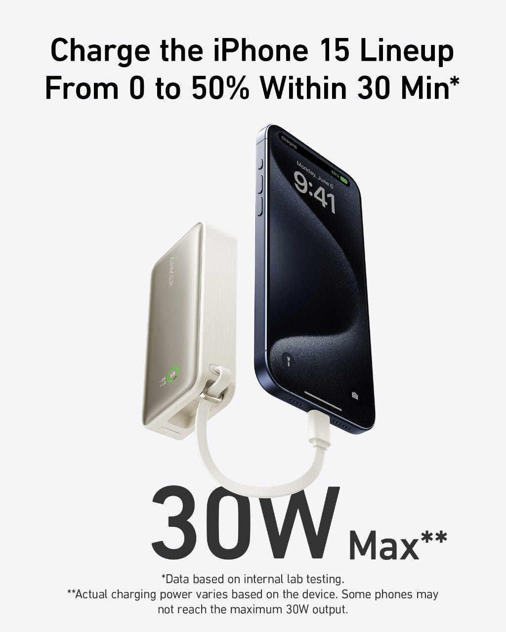 Anker Nano Power Bank (30W, Built-In USB-C Cable) - Dynamic Power Supply - Power Bank