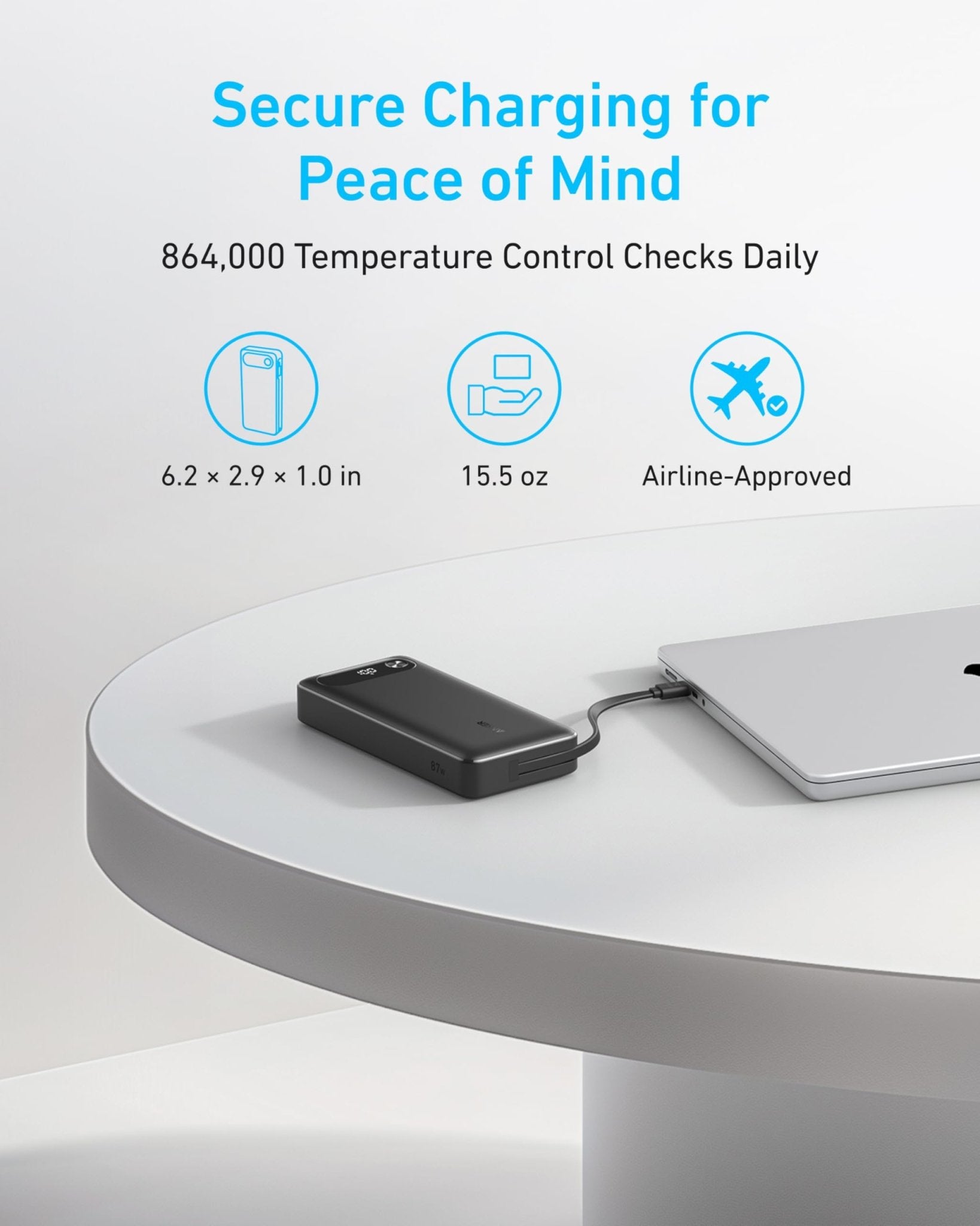An Anker Power Bank (20K, 87W, Built-In USB-C Cable) – a 20,000mAh laptop power bank – is connected to a laptop on a round table. The display highlights its 65W fast charging capability for efficient power delivery, built-in temperature checks, compact dimensions of 6.2 × 2.9 × 1.0 inches, lightweight design at 15.5 oz, and airline approval for secure and convenient charging on the go.