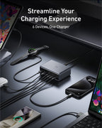 Anker Prime Charger (200W, 6 Ports, GaN) - Dynamic Power Supply - 