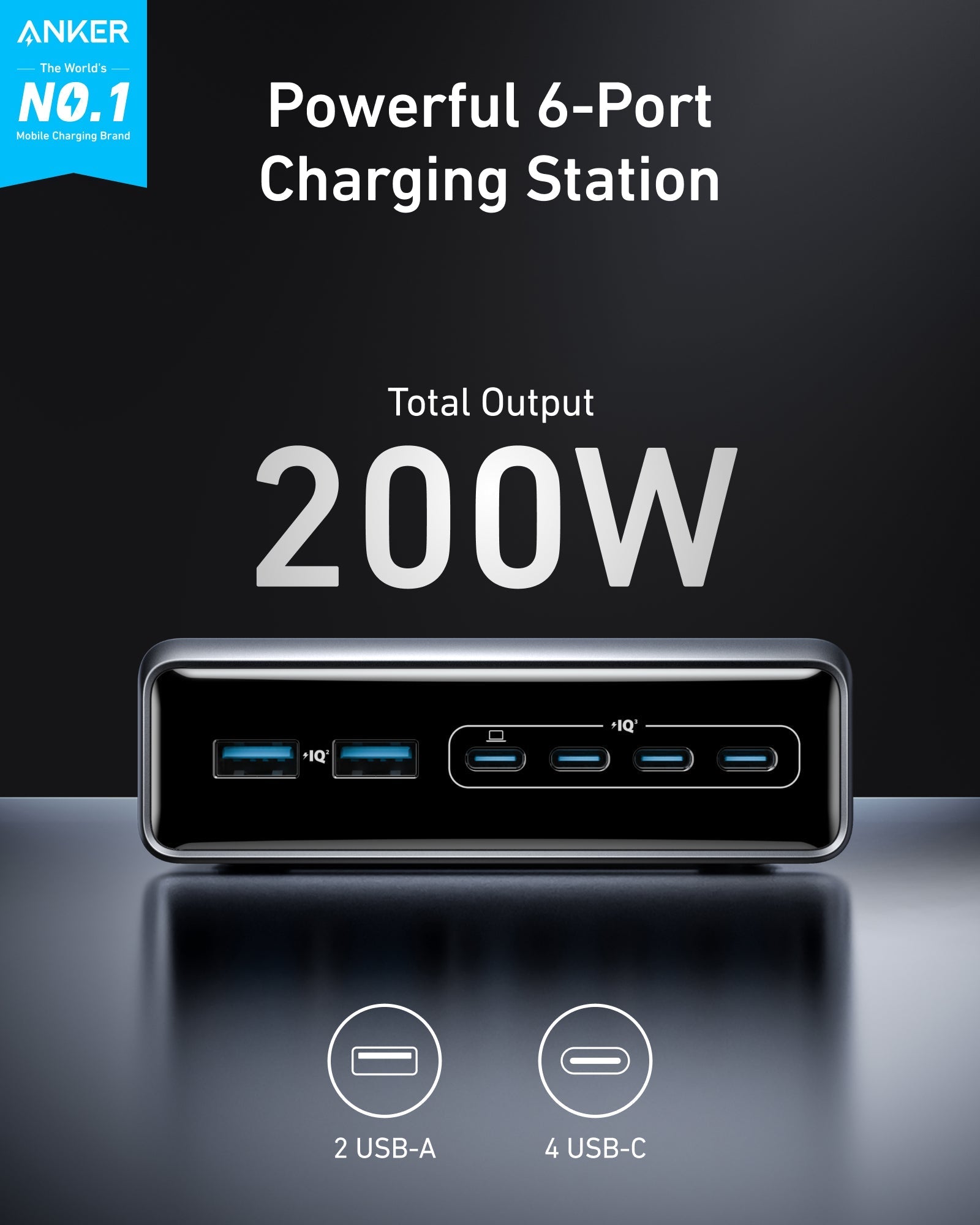Anker Prime Charger (200W, 6 Ports, GaN) - Dynamic Power Supply - 