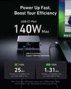 Anker Prime Charger (250W, 6 Ports, GaNPrime) - Dynamic Power Supply - 
