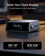 Anker Prime Charger (250W, 6 Ports, GaNPrime) - Dynamic Power Supply - 