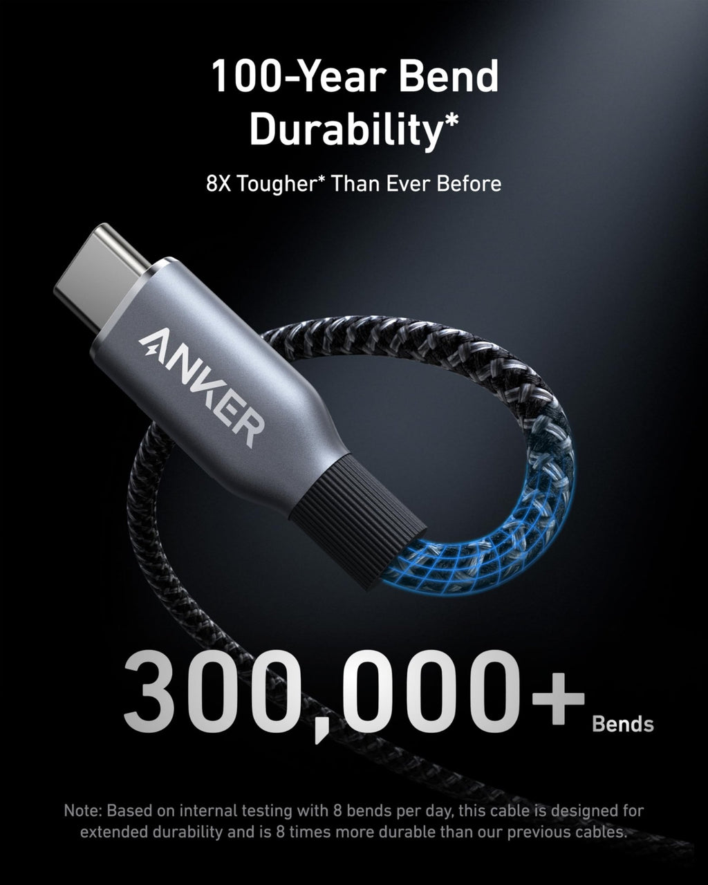 Anker Prime USB - C to USB - C Cable (240W, Upcycled - Braided) - Dynamic Power Supply - 