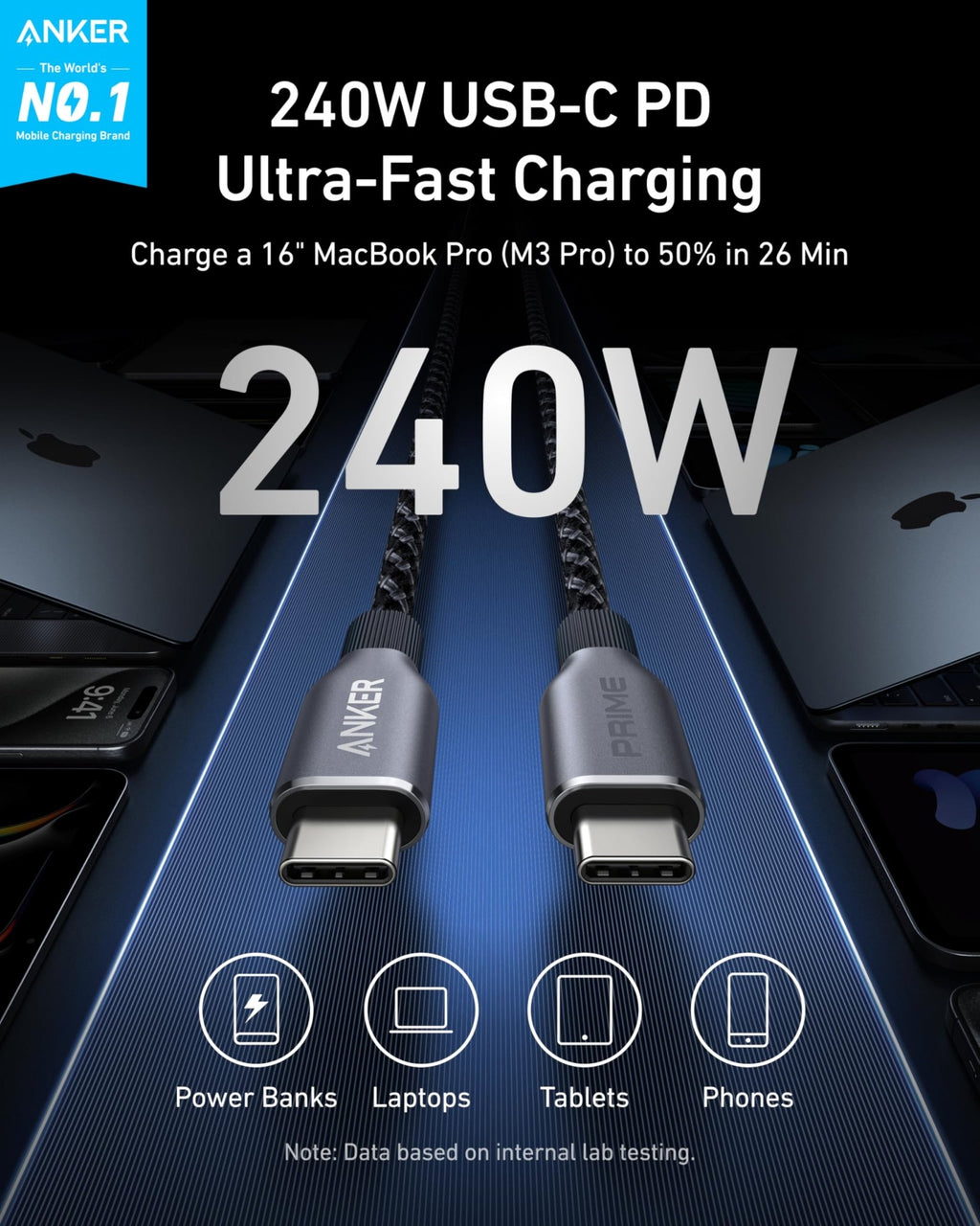 Anker Prime USB - C to USB - C Cable (240W, Upcycled - Braided) - Dynamic Power Supply - 
