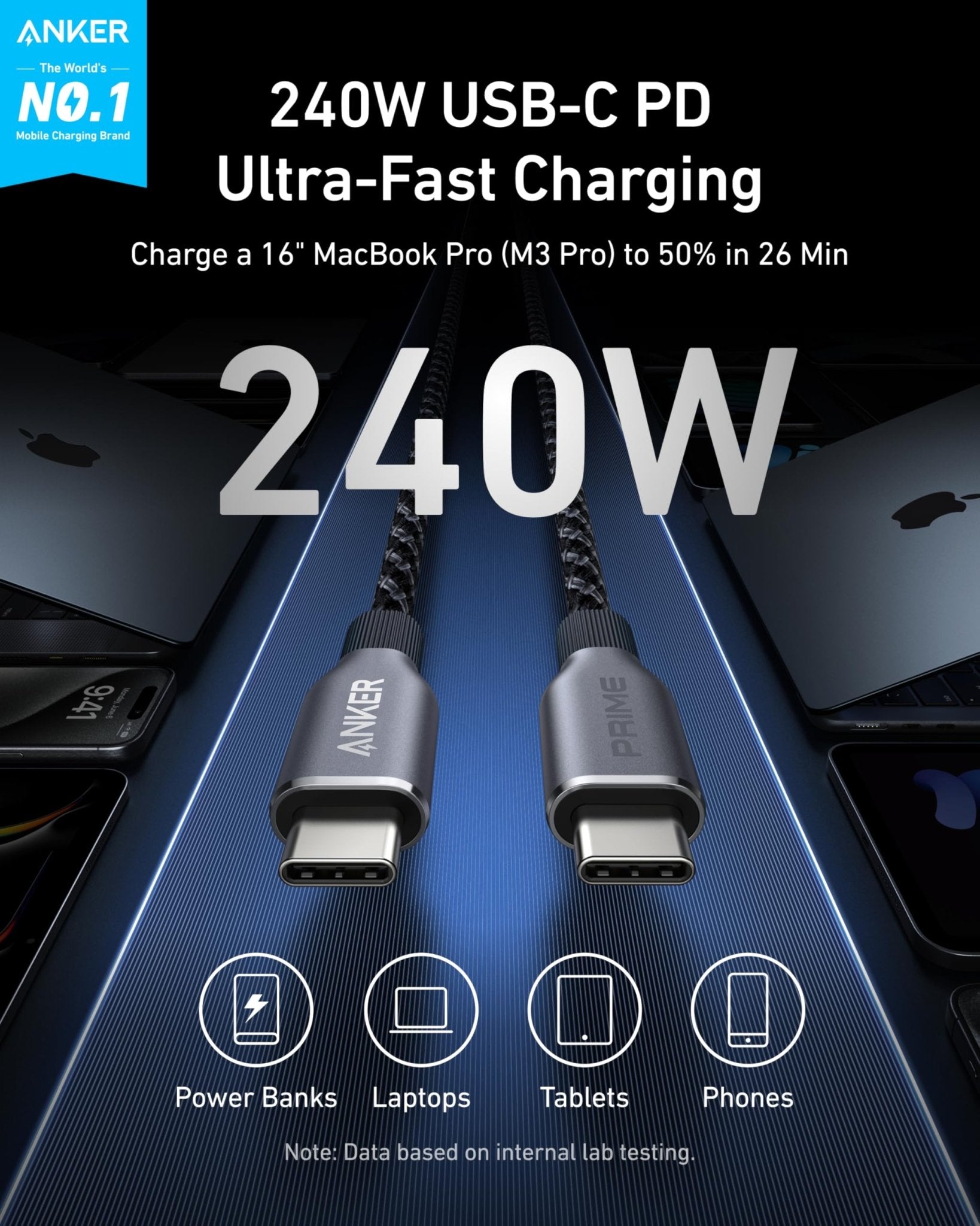 Anker Prime USB - C to USB - C Cable (240W, Upcycled - Braided) - Dynamic Power Supply - 