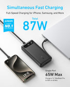 The Anker Power Bank (20K, 87W, Built-In USB-C Cable) fast charges a MacBook, smartphone, and itself at once—87W total output and up to 65W on a single port—highlighting USB-C fast charging for laptops, phones, and power banks.