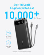 The Anker Power Bank (20K, 87W, Built-In USB-C Cable) in black is shown. Text highlights a built-in cable tested for 10,000+ bends, 11 lb pull strength, and 5,000 twist cycles (internal lab data).