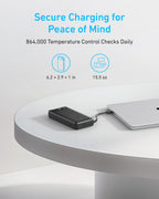 Anker Power Bank (20K, 87W, Built-In USB-C Cable) charges a laptop on a round white table. Text highlights secure charging, daily temp checks, and device size: 6.2 × 2.9 × 1 in, 15.5 oz. Two blue icons display features.