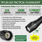Promotional graphic for the EcoGear FX TK120 LED Tactical Flashlight with Strobe: 22x brighter beam, 200m zoom, 5 light modes, water resistant, durable aluminum—ideal compact flashlight for camping or emergencies.