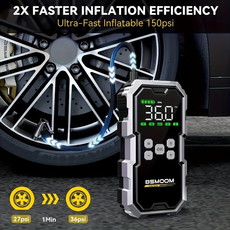 The 7000A Car Jump Starter w/ Air Compressor, 150 PSI Portable Power Bank 12V USB-C displays 36.0 PSI when inflating a car tire, reaching from 27 to 36 PSI in just 1 minute—delivering "2x Faster Inflation Efficiency" for quick roadside use.