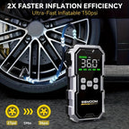 The 7000A Car Jump Starter w/ Air Compressor, 150 PSI Portable Power Bank 12V USB-C displays 36.0 PSI when inflating a car tire, reaching from 27 to 36 PSI in just 1 minute—delivering "2x Faster Inflation Efficiency" for quick roadside use.