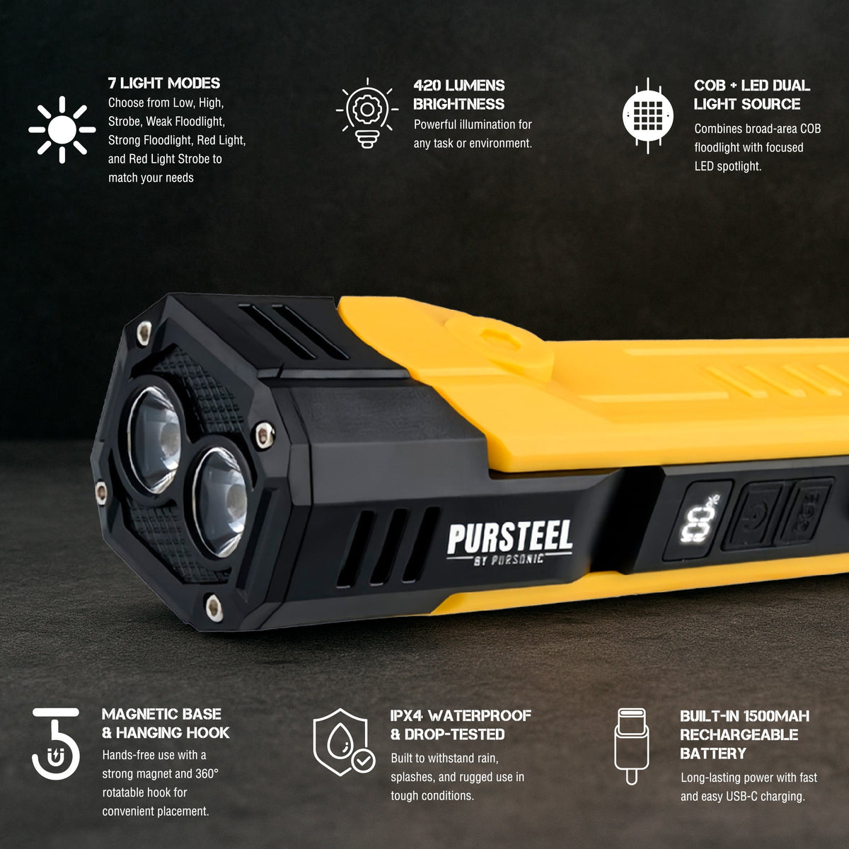 Emergency Prep Bundle: Pursonic 2-in-1 Ultra Bright Flashlight & LED Fast Charging Power Bank - Dynamic Power Supply - Electronics