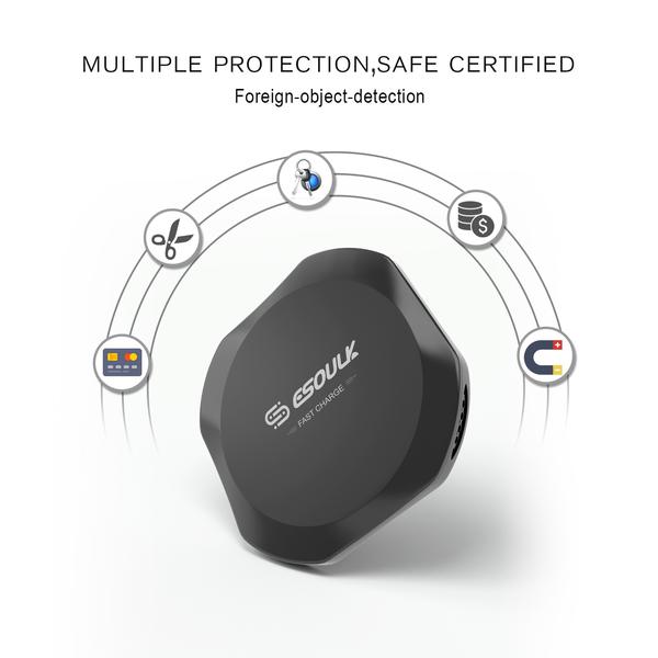 The Esoulk QI Certified 10W Wireless Charging Fast Charger Pad is shown with icons representing protections like foreign object detection, short circuit, overcharge, overcurrent, and temperature control. Enjoy "Multiple Protection, Safe Certified.