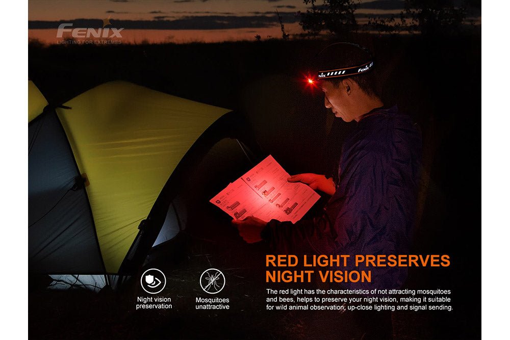 Fenix HM70R Rechargeable LED Headlamp - 1600 Lumens - Dynamic Power Supply - Headlamp