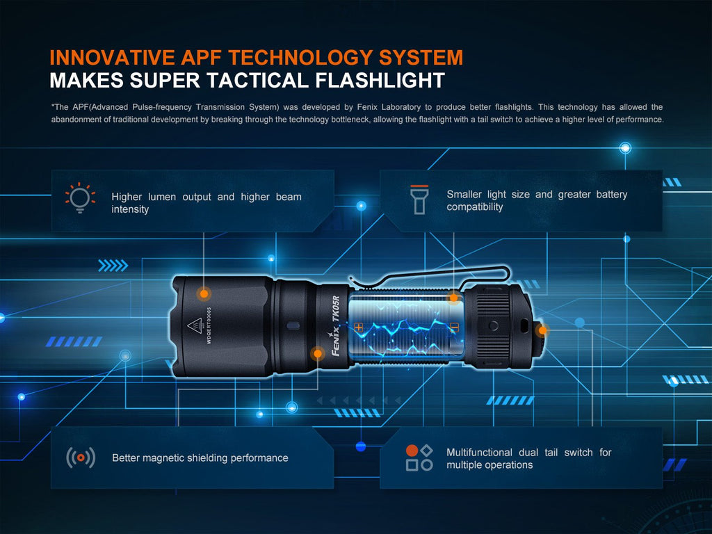 Fenix TK05R Compact Tactical EDC Flashlight - Dynamic Power Supply - Flashlight