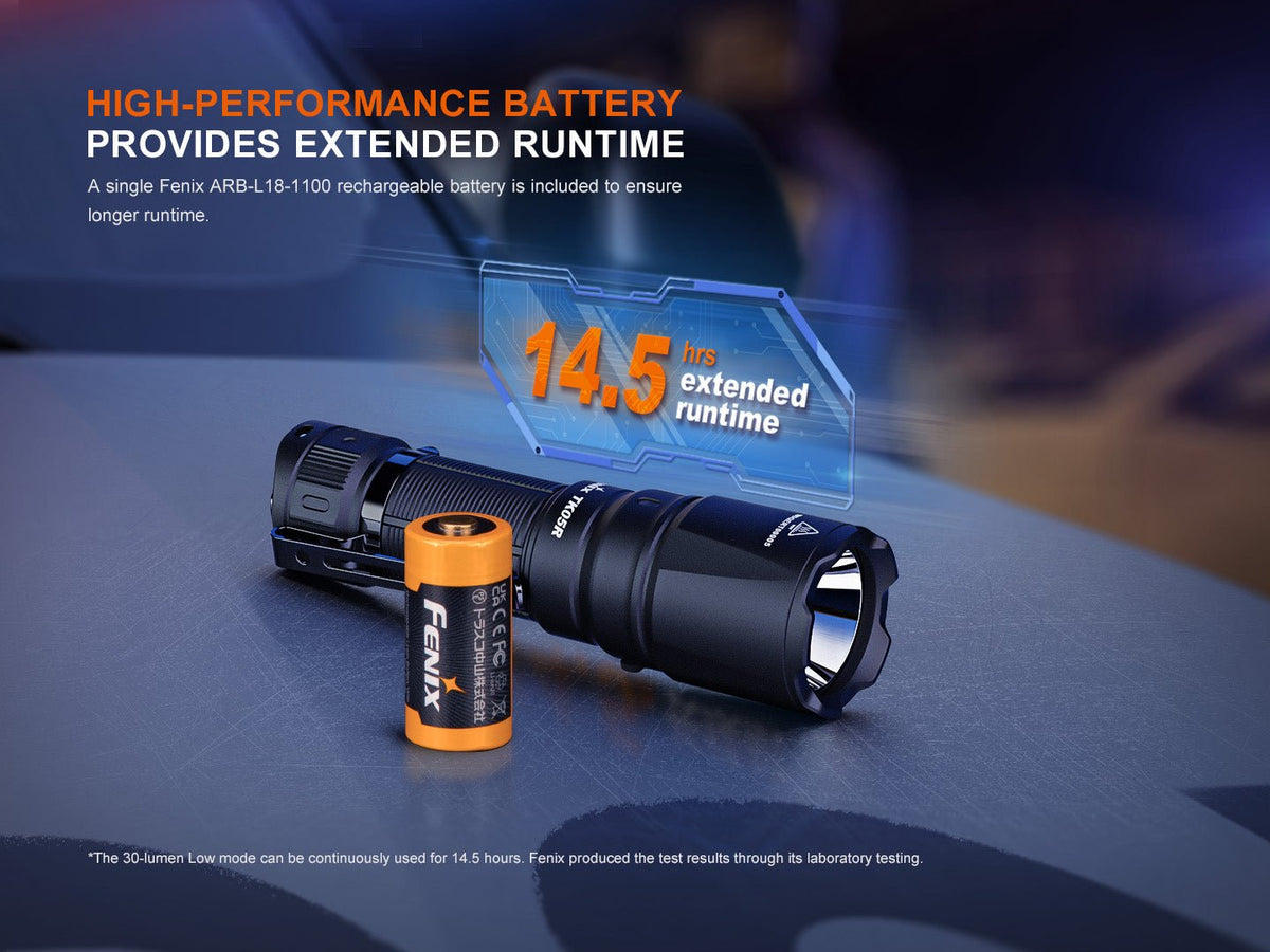 Fenix TK05R Compact Tactical EDC Flashlight - Dynamic Power Supply - Flashlight