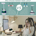 LED Desk Lamp With Wireless Charger White 800 Lumen - Dynamic Power Supply - Desk