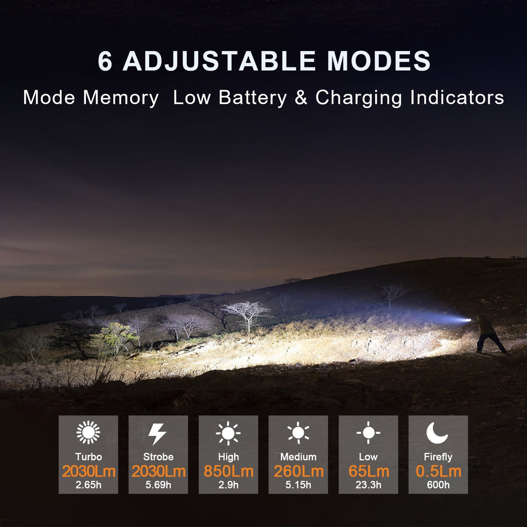 M5 Gen3 - 2,030 Lumen EDC High Power Flashlight - Dynamic Power Supply - Lamp