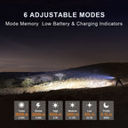 M5 Gen3 - 2,030 Lumen EDC High Power Flashlight - Dynamic Power Supply - Lamp